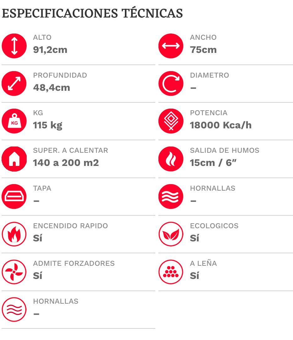 Ñuke Madryn 70
