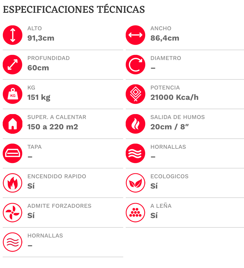 Ñuke Madryn 85