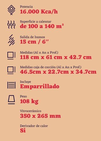 Ñuke Coral Plata con Horno
