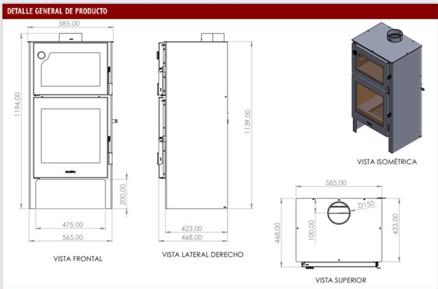 Magna Zeta Horno 11kw